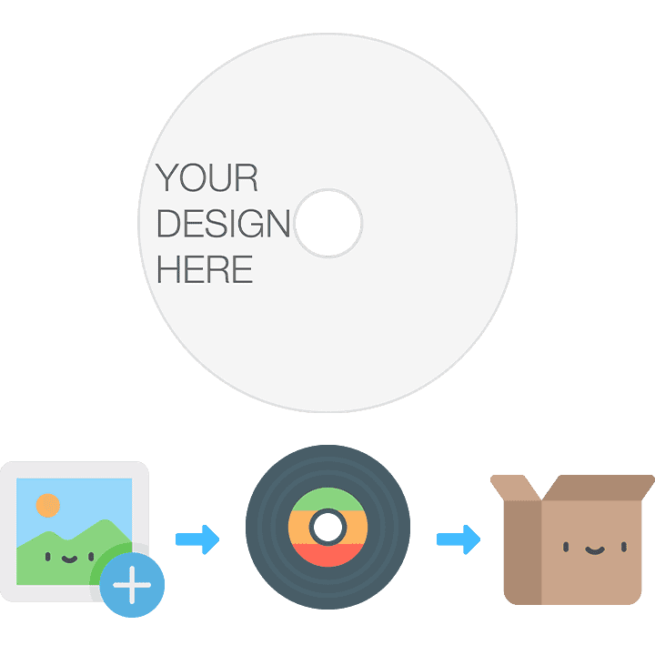How-to-order